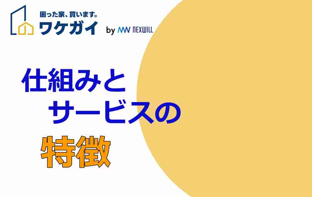 ワケガイとは？仕組みとサービスの特徴