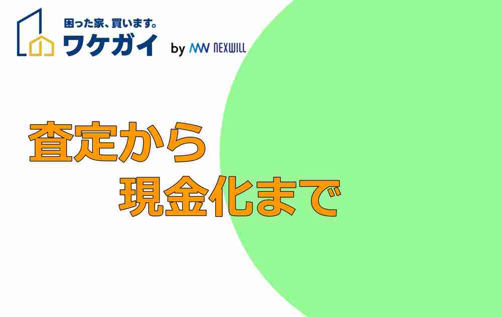 ワケガイの仕組み｜査定から現金化まで